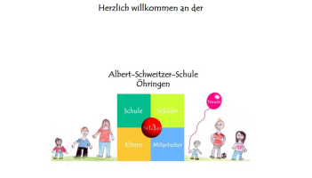 Albert-Schweitzer-Schule Oehringen SBBZ Lernen